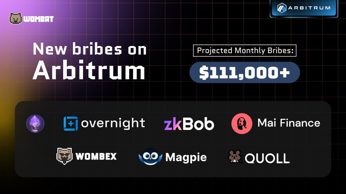 zkBob integration with Wombat on Arbitrum