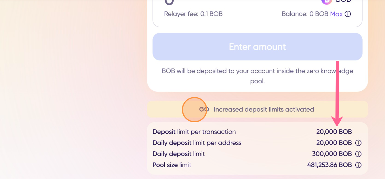 KYC zkBob view enhanced limits